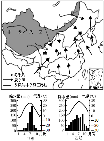 菁優(yōu)網(wǎng)