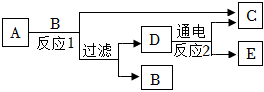 菁優(yōu)網(wǎng)