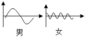 菁優(yōu)網