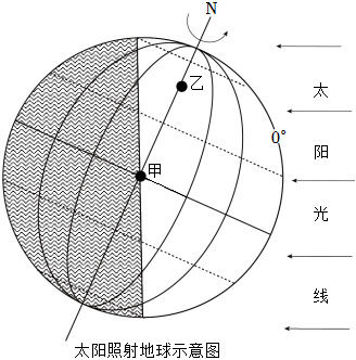 菁優(yōu)網