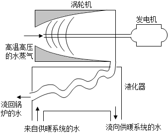 菁優(yōu)網