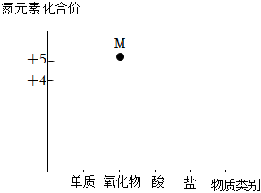 菁優(yōu)網