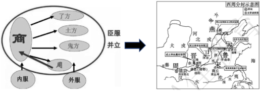 菁優(yōu)網