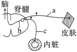 菁優(yōu)網(wǎng)