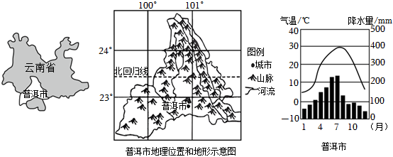 菁優(yōu)網