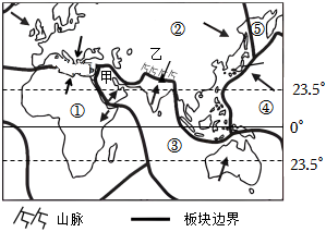 菁優(yōu)網(wǎng)