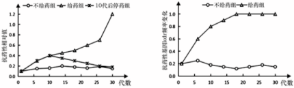 菁優(yōu)網