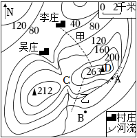 菁優(yōu)網(wǎng)