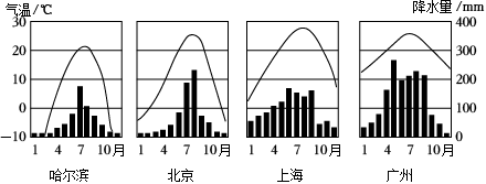 菁優(yōu)網