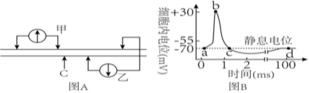 菁優(yōu)網(wǎng)