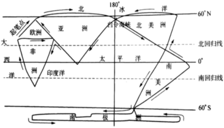 菁優(yōu)網(wǎng)