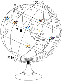 菁優(yōu)網(wǎng)