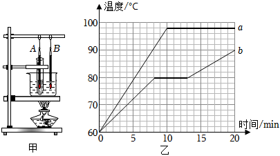 菁優(yōu)網(wǎng)