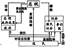 菁優(yōu)網