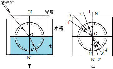 菁優(yōu)網(wǎng)