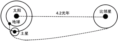 菁優(yōu)網