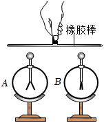 菁優(yōu)網(wǎng)