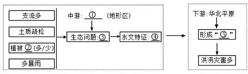 菁優(yōu)網