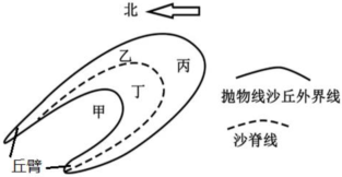 菁優(yōu)網