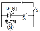 菁優(yōu)網(wǎng)