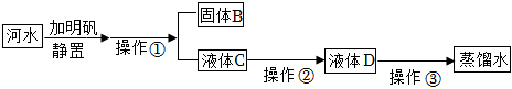 菁優(yōu)網(wǎng)