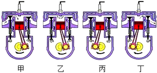 菁優(yōu)網(wǎng)