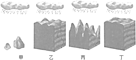 菁優(yōu)網(wǎng)