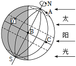 菁優(yōu)網(wǎng)