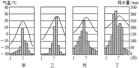 菁優(yōu)網