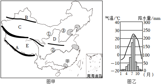 菁優(yōu)網(wǎng)