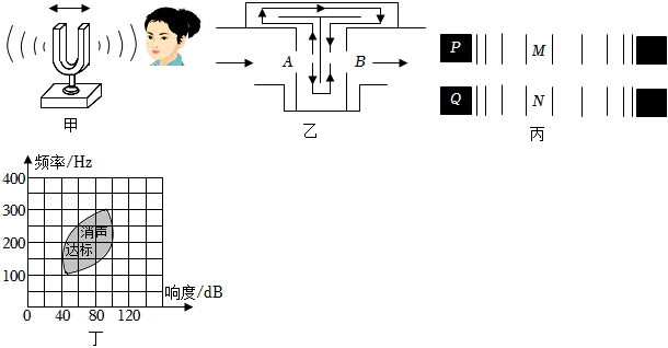 菁優(yōu)網