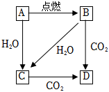 菁優(yōu)網(wǎng)