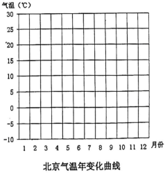 菁優(yōu)網