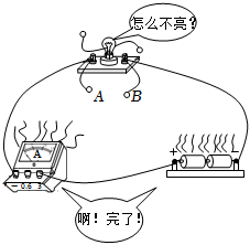 菁優(yōu)網(wǎng)