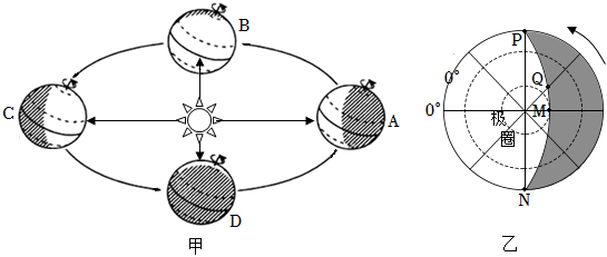 菁優(yōu)網(wǎng)