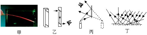 菁優(yōu)網(wǎng)