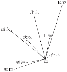 菁優(yōu)網(wǎng)