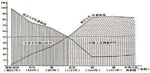 菁优网