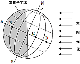 菁優(yōu)網(wǎng)