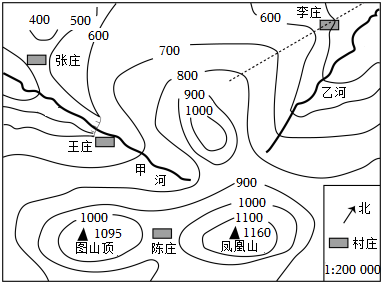 菁優(yōu)網(wǎng)