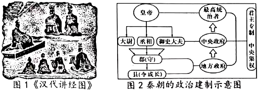 菁優(yōu)網