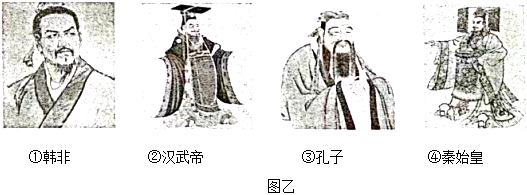 菁優(yōu)網(wǎng)