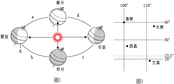 菁優(yōu)網(wǎng)