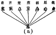 菁優(yōu)網(wǎng)