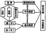 菁優(yōu)網