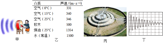 菁優(yōu)網