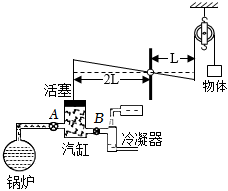 菁優(yōu)網(wǎng)