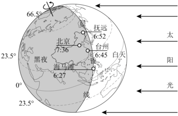 菁優(yōu)網(wǎng)