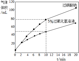 菁優(yōu)網