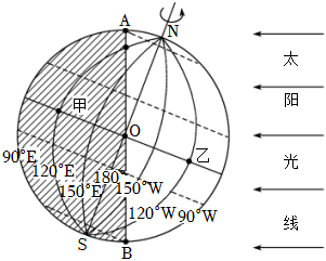 菁優(yōu)網(wǎng)